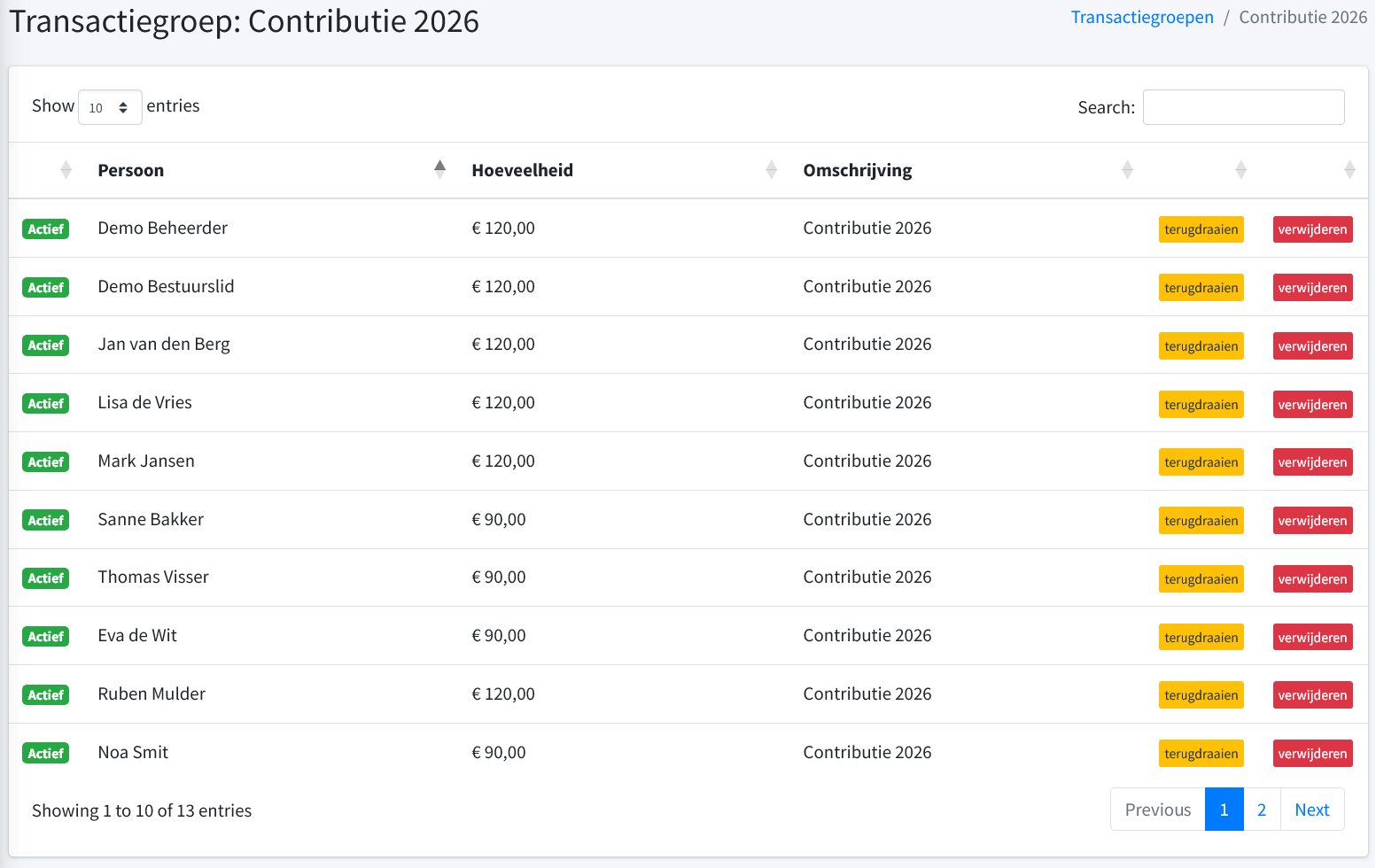 Transactiegroep met de contributie per persoon